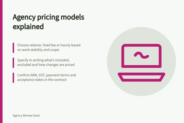 Agency pricing models explained: Choose retainer, fixed fee or hourly based on work stability and scope; Specify in writing what's included, excluded and how changes are priced; Confirm ABN, GST, payment terms and acceptance dates in the contract. Agency pricing and commercial models