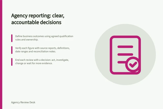 Agency reporting: clear, accountable decisions: Define business outcomes using agreed qualification rules and ownership.; Verify each figure with source reports, definitions, date ranges and reconciliation notes.; End each review with a decision: act, investigate, change or wait for more evidence. Agency reporting and accountability