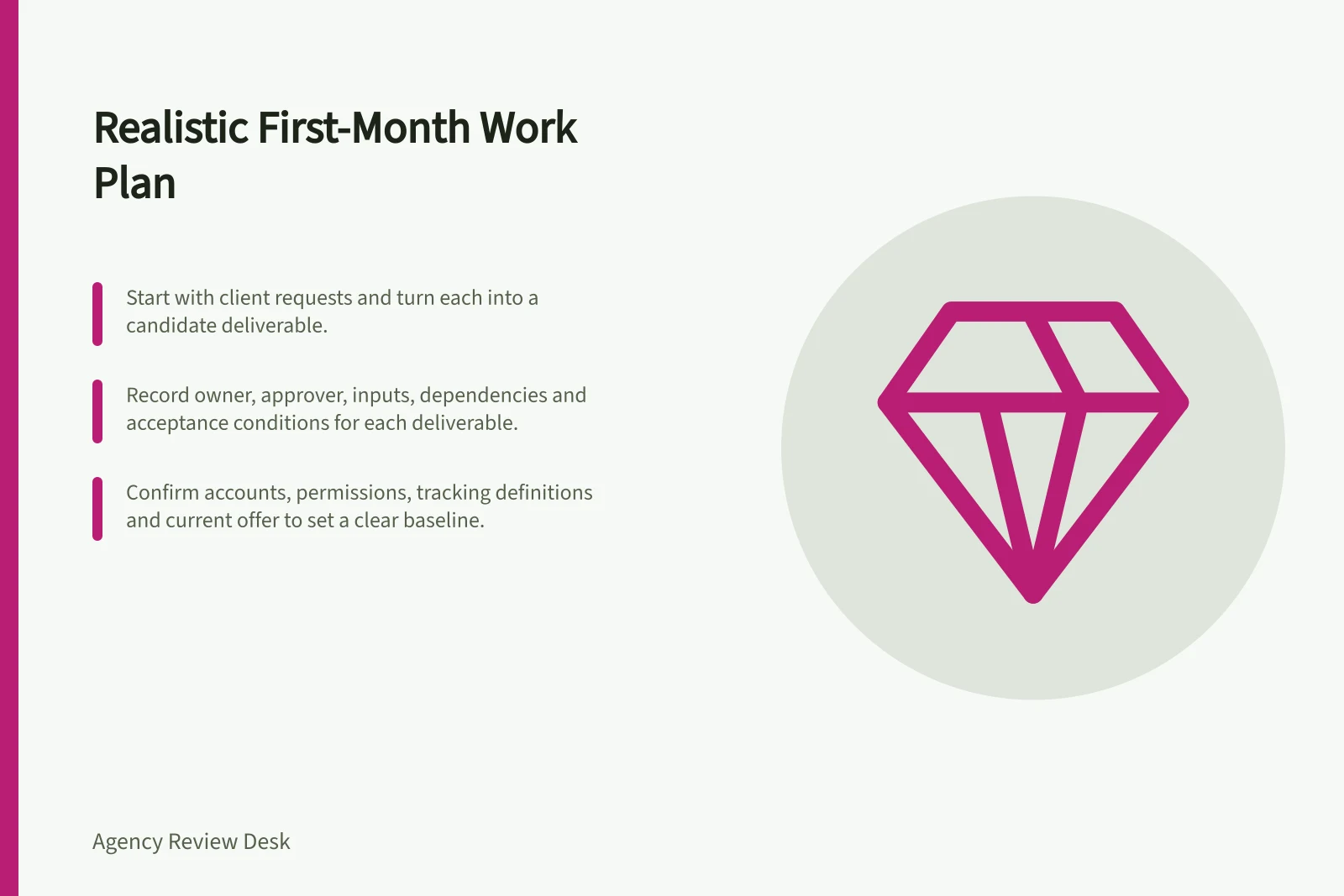Realistic First-Month Work Plan: Start with client requests and turn each into a candidate deliverable.; Record owner, approver, inputs, dependencies and acceptance conditions for each deliverable.; Confirm accounts, permissions, tracking definitions and current offer to set a clear baseline.