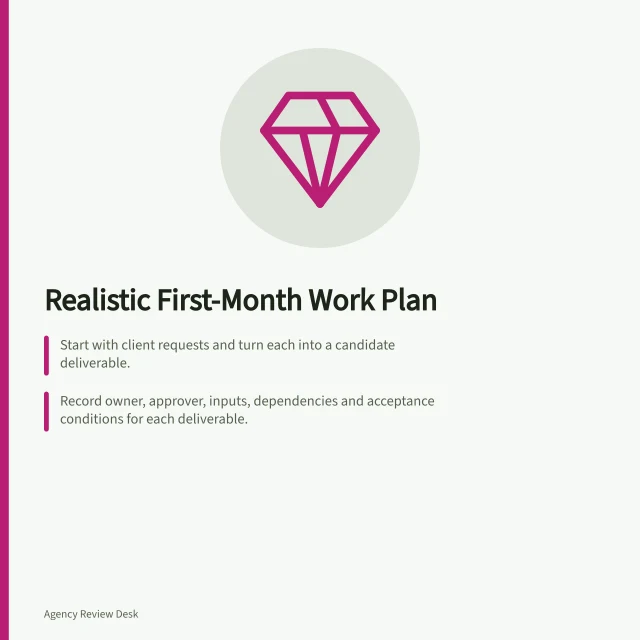 Realistic First-Month Work Plan: Start with client requests and turn each into a candidate deliverable.; Record owner, approver, inputs, dependencies and acceptance conditions for each deliverable.; Confirm accounts, permissions, tracking definitions and current offer to set a clear baseline. Agreeing on a realistic first-month work plan