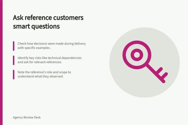 Ask reference customers smart questions: Check how decisions were made during delivery with specific examples.; Identify key risks like technical dependencies and ask for relevant references.; Note the reference’s role and scope to understand what they observed. Asking reference customers useful questions