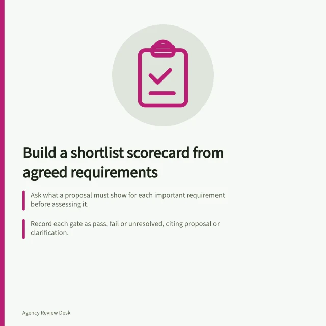 Build a shortlist scorecard from agreed requirements: Ask what a proposal must show for each important requirement before assessing it.; Record each gate as pass, fail or unresolved, citing proposal or clarification.; Unknown means the proposal has not established the point, not that capability is lacking. Building a shortlist scorecard from agreed requirements