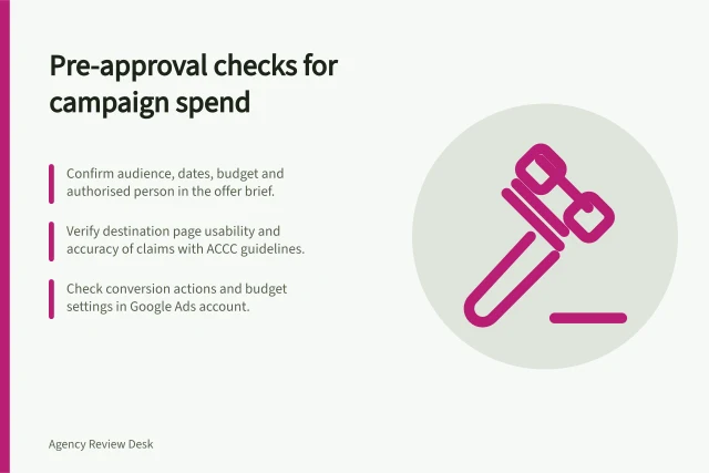 Pre-approval checks for campaign spend: Confirm audience, dates, budget and authorised person in the offer brief.; Verify destination page usability and accuracy of claims with ACCC guidelines.; Check conversion actions and budget settings in Google Ads account. Checking a campaign launch before approving spend