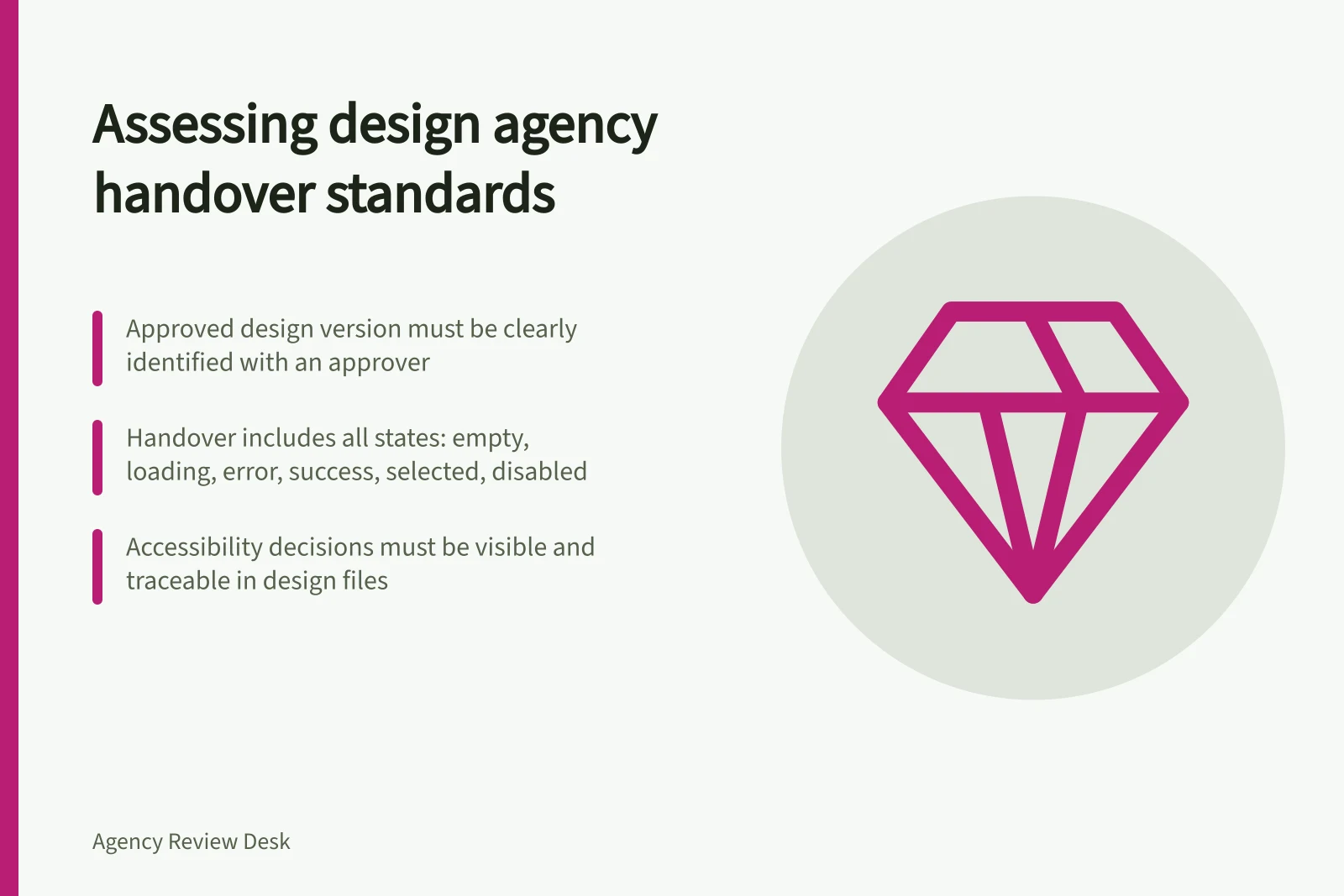 Assessing design agency handover standards: Approved design version must be clearly identified with an approver; Handover includes all states: empty, loading, error, success, selected, disabled; Accessibility decisions must be visible and traceable in design files