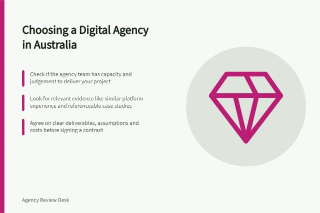 Choosing a Digital Agency in Australia: Check if the agency team has capacity and judgement to deliver your project; Look for relevant evidence like similar platform experience and referenceable case studies; Agree on clear deliverables, assumptions and costs before signing a contract. Choosing a digital agency in Australia