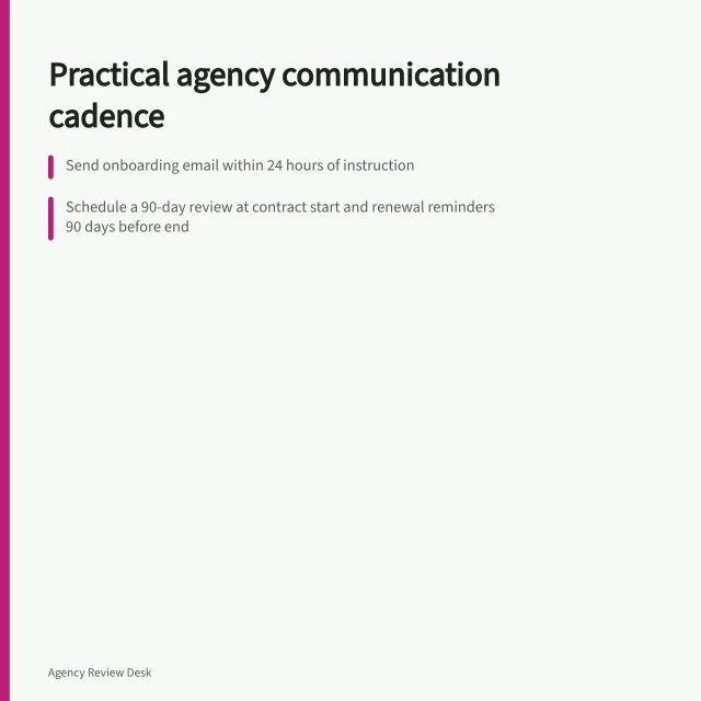 Practical agency communication cadence: Send onboarding email within 24 hours of instruction; Schedule a 90-day review at contract start and renewal reminders 90 days before end; Match contact type to work—e.g. working check-ins for decisions, written updates for status. Choosing a practical agency communication cadence