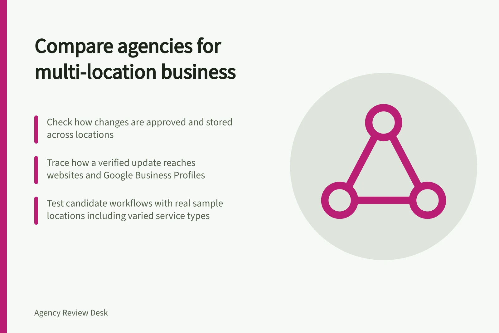 Compare agencies for multi-location business: Check how changes are approved and stored across locations; Trace how a verified update reaches websites and Google Business Profiles; Test candidate workflows with real sample locations including varied service types