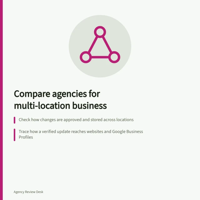 Compare agencies for multi-location business: Check how changes are approved and stored across locations; Trace how a verified update reaches websites and Google Business Profiles; Test candidate workflows with real sample locations including varied service types. Comparing agencies for a multi-location business