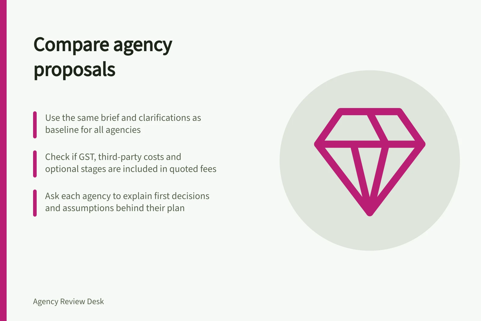 Compare agency proposals: Use the same brief and clarifications as baseline for all agencies; Check if GST, third-party costs and optional stages are included in quoted fees; Ask each agency to explain first decisions and assumptions behind their plan