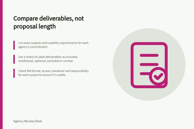Compare deliverables, not proposal length: List exact outputs and usability requirements for each agency’s commitment.; Use a matrix to label deliverables as included, conditional, optional, excluded or unclear.; Check file format, access, handover and responsibility for each output to ensure it’s usable. Comparing deliverables rather than proposal length