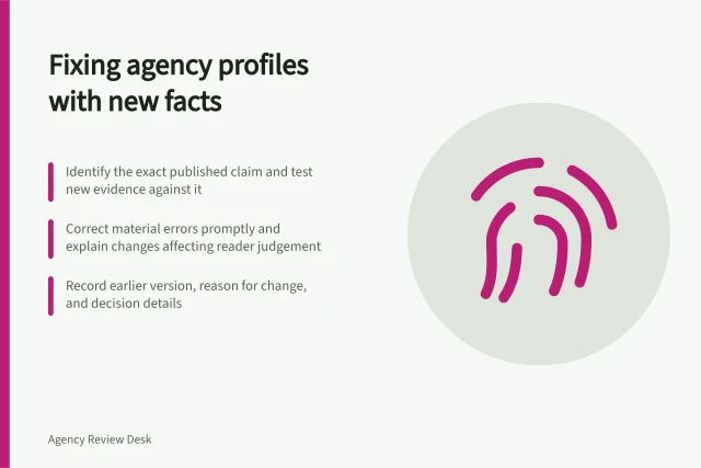 Fixing agency profiles with new facts: Identify the exact published claim and test new evidence against it; Correct material errors promptly and explain changes affecting reader judgement; Record earlier version, reason for change, and decision details. Correcting an agency profile after receiving reliable new information