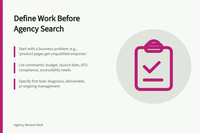 Define Work Before Agency Search: Start with a business problem: e.g., 'product pages get unqualified enquiries'; List constraints: budget, launch date, ATO compliance, accessibility needs; Specify first task: diagnosis, deliverable, or ongoing management. Defining the work before searching for an agency