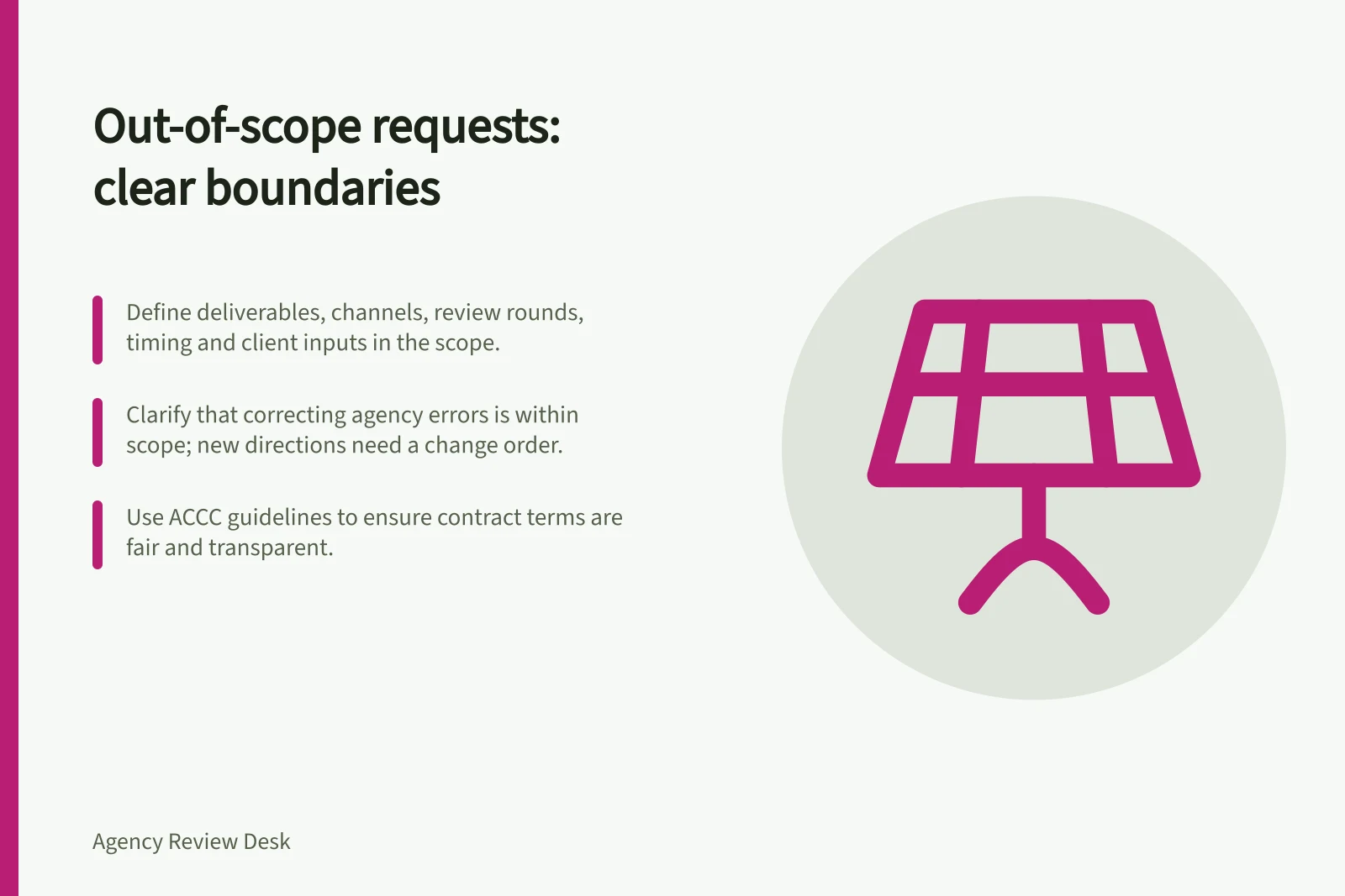 Out-of-scope requests: clear boundaries: Define deliverables, channels, review rounds, timing and client inputs in the scope.; Clarify that correcting agency errors is within scope; new directions need a change order.; Use ACCC guidelines to ensure contract terms are fair and transparent.