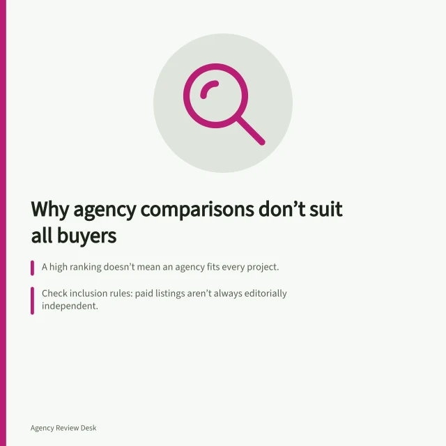 Why agency comparisons don’t suit all buyers: A high ranking doesn’t mean an agency fits every project.; Check inclusion rules: paid listings aren’t always editorially independent.; Match the comparison’s scope to your needs—e.g., design vs. full-service delivery. Explaining why an agency comparison may not fit every buyer