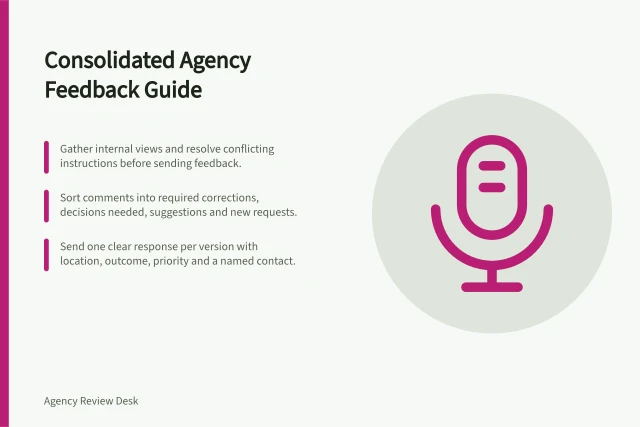 Consolidated Agency Feedback Guide: Gather internal views and resolve conflicting instructions before sending feedback.; Sort comments into required corrections, decisions needed, suggestions and new requests.; Send one clear response per version with location, outcome, priority and a named contact. Giving consolidated feedback to an agency team