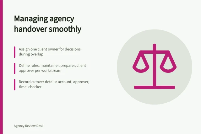 Managing agency handover smoothly: Assign one client owner for decisions during overlap; Define roles: maintainer, preparer, client approver per workstream; Record cutover details: account, approver, time, checker. Managing the overlap between an outgoing and incoming agency