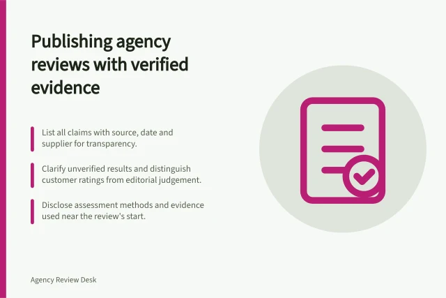 Publishing agency reviews with verified evidence: List all claims with source, date and supplier for transparency.; Clarify unverified results and distinguish customer ratings from editorial judgement.; Disclose assessment methods and evidence used near the review's start. Publishing an agency review with a disclosed evidence base
