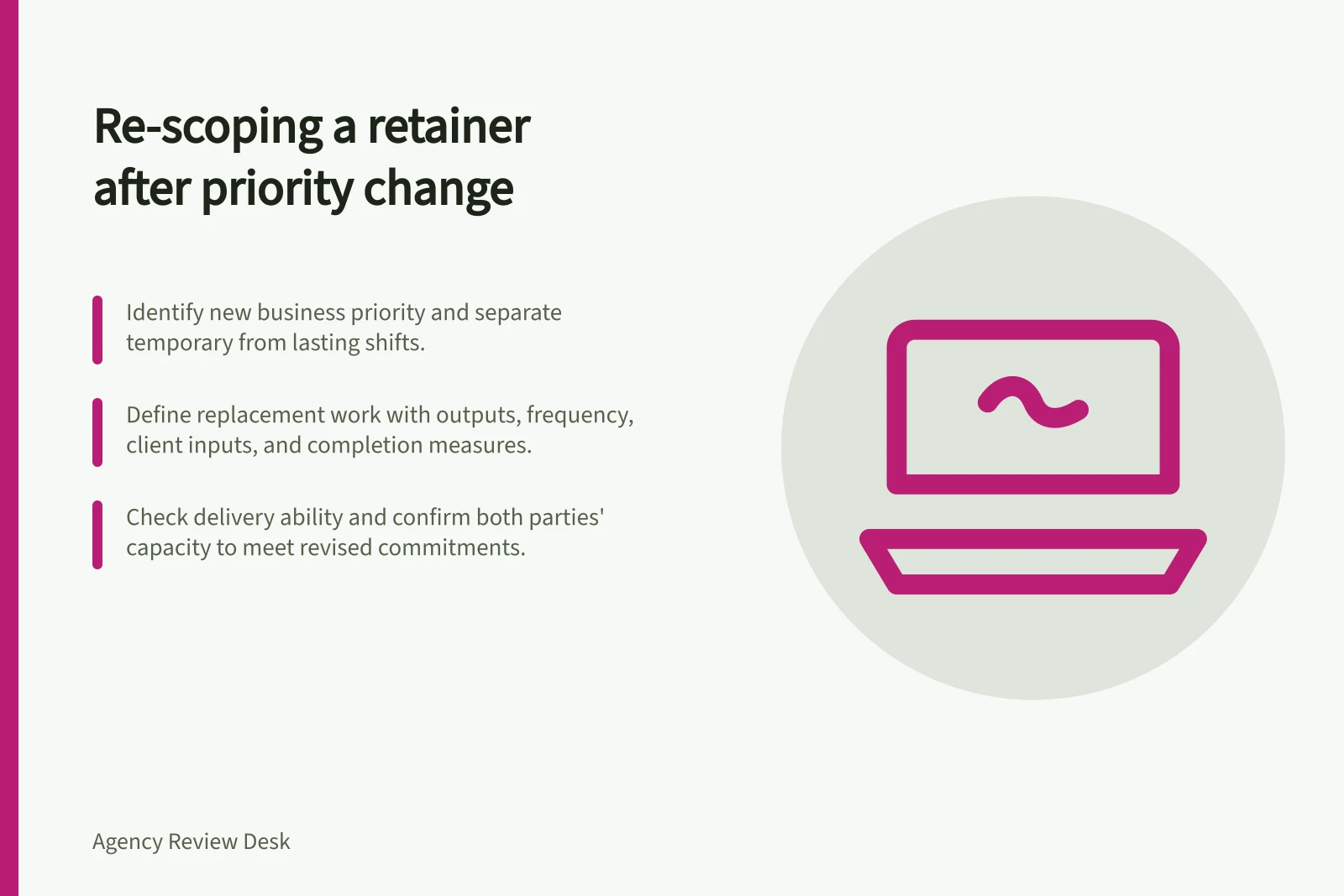 Re-scoping a retainer after priority change: Identify new business priority and separate temporary from lasting shifts.; Define replacement work with outputs, frequency, client inputs, and completion measures.; Check delivery ability and confirm both parties' capacity to meet revised commitments.