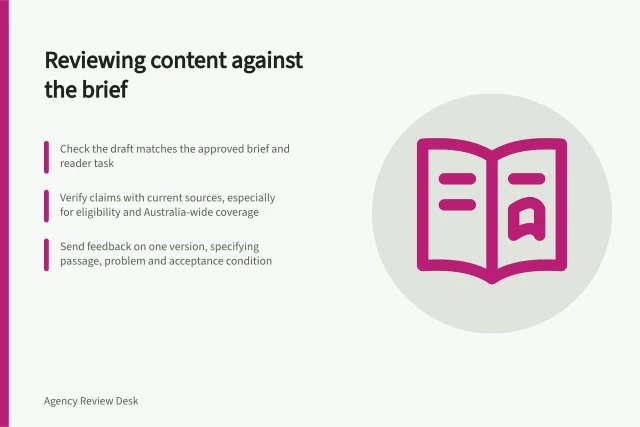 Reviewing content against the brief: Check the draft matches the approved brief and reader task; Verify claims with current sources, especially for eligibility and Australia-wide coverage; Send feedback on one version, specifying passage, problem and acceptance condition. Reviewing a content deliverable against the brief