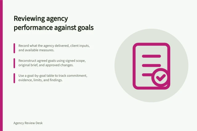 Reviewing agency performance against goals: Record what the agency delivered, client inputs, and available measures.; Reconstruct agreed goals using signed scope, original brief, and approved changes.; Use a goal-by-goal table to track commitment, evidence, limits, and findings. Reviewing an agency against the original engagement goals