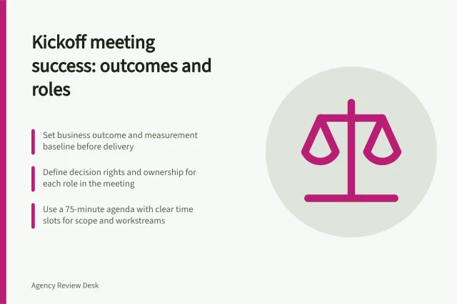 Kickoff meeting success: outcomes and roles: Set business outcome and measurement baseline before delivery; Define decision rights and ownership for each role in the meeting; Use a 75-minute agenda with clear time slots for scope and workstreams. Running a kickoff around outcomes and responsibilities