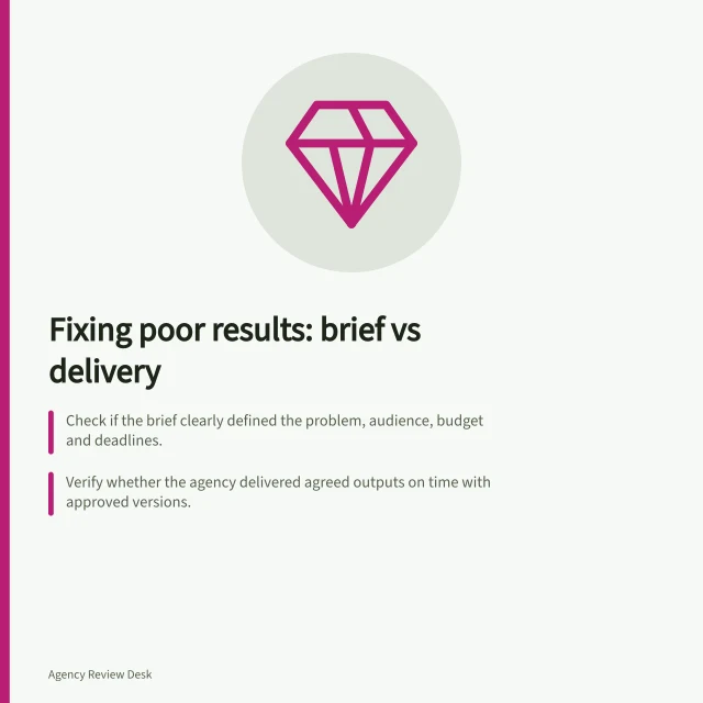 Fixing poor results: brief vs delivery: Check if the brief clearly defined the problem, audience, budget and deadlines.; Verify whether the agency delivered agreed outputs on time with approved versions.; Confirm client inputs like feedback, access and approvals were provided by agreed dates. Separating a performance problem from a poor brief