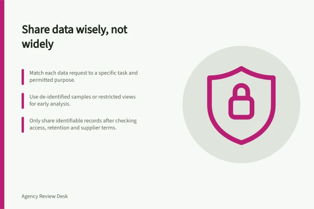 Share data wisely, not widely: Match each data request to a specific task and permitted purpose.; Use de-identified samples or restricted views for early analysis.; Only share identifiable records after checking access, retention and supplier terms. Sharing business context without exposing unnecessary data