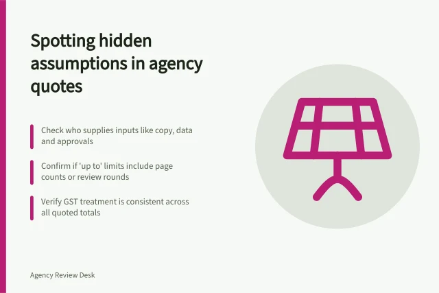 Spotting hidden assumptions in agency quotes: Check who supplies inputs like copy, data and approvals; Confirm if 'up to' limits include page counts or review rounds; Verify GST treatment is consistent across all quoted totals. Spotting assumptions hidden in an agency quote