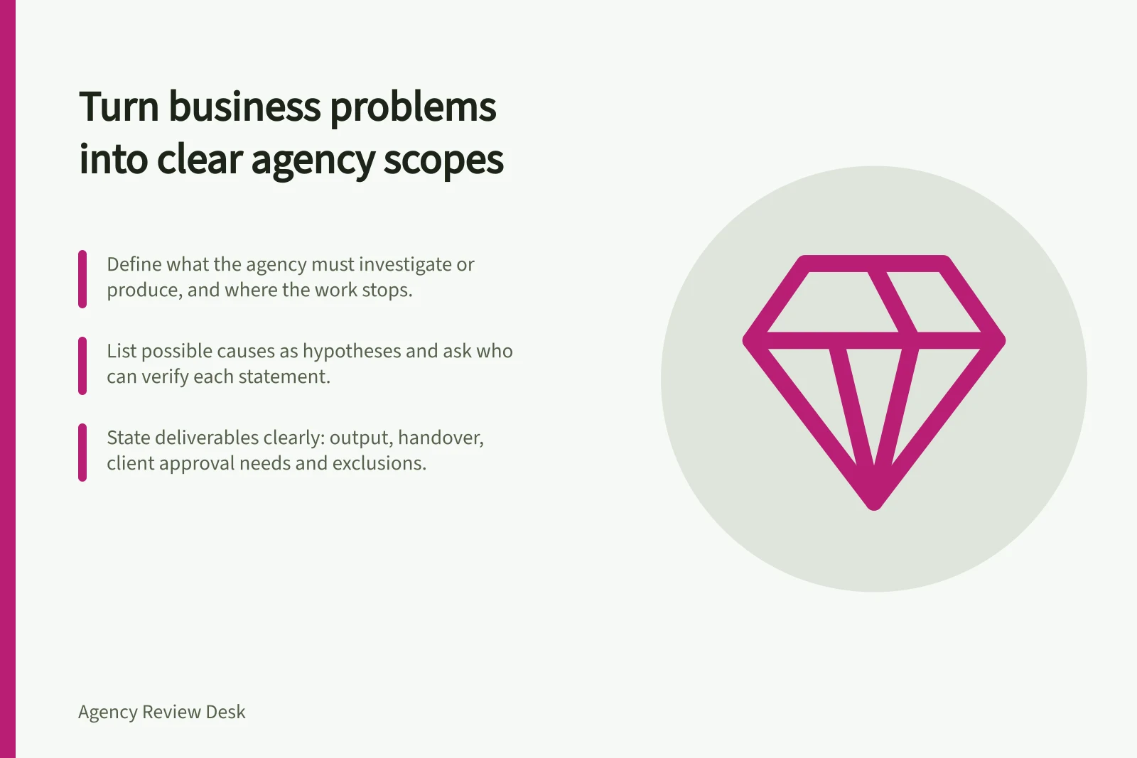 Turn business problems into clear agency scopes: Define what the agency must investigate or produce, and where the work stops.; List possible causes as hypotheses and ask who can verify each statement.; State deliverables clearly: output, handover, client approval needs and exclusions.