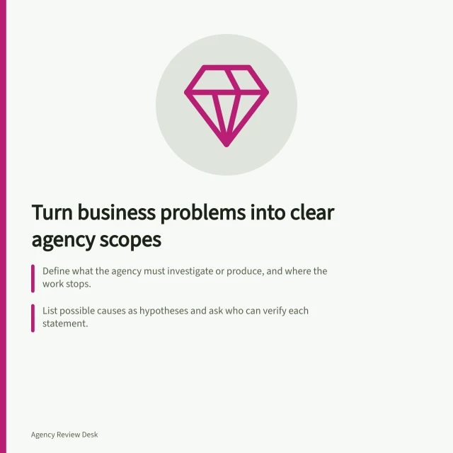 Turn business problems into clear agency scopes: Define what the agency must investigate or produce, and where the work stops.; List possible causes as hypotheses and ask who can verify each statement.; State deliverables clearly: output, handover, client approval needs and exclusions. Turning a business problem into an agency scope