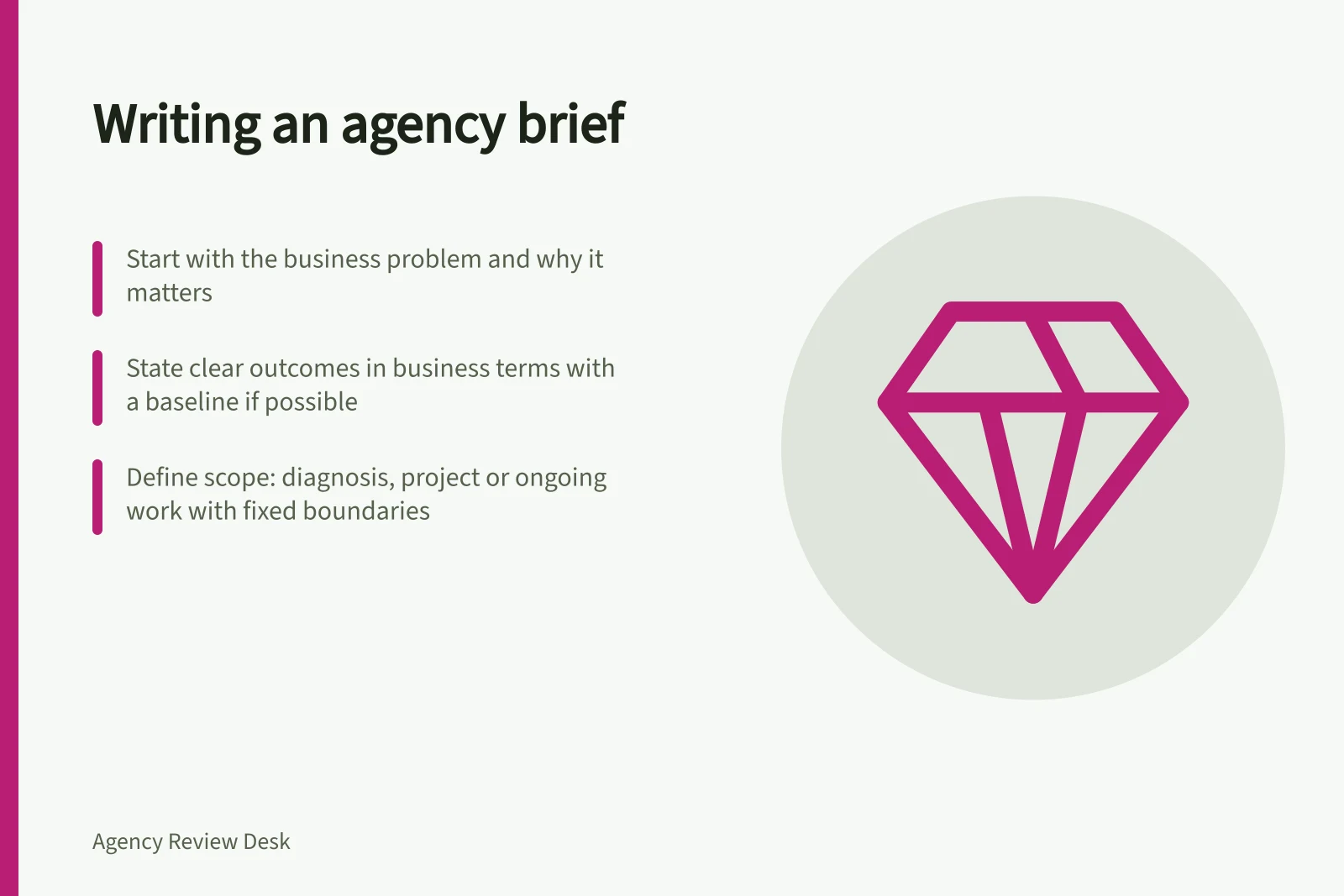 Writing an agency brief: Start with the business problem and why it matters; State clear outcomes in business terms with a baseline if possible; Define scope: diagnosis, project or ongoing work with fixed boundaries